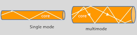 QQ图片20210826104401