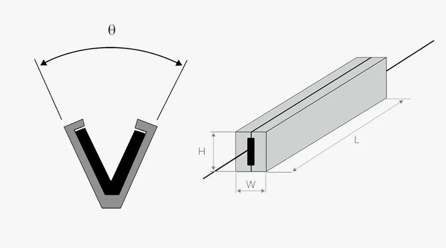 MT-1037-M Crimp Splice Protector - 30mm Aluminum V-Shape with Hermetic Sealing.webp