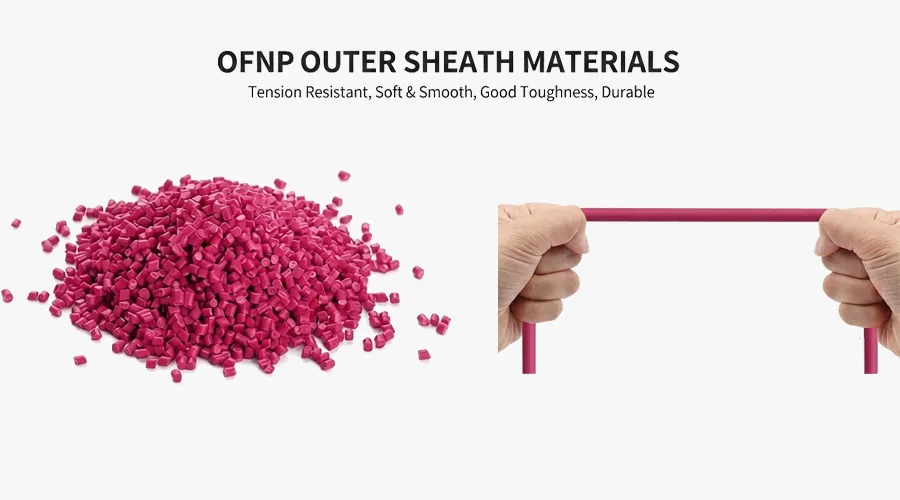 Industrial-Grade Protection with OFNP Jackets.webp