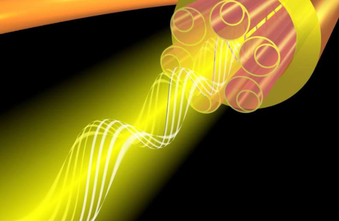 Hollow-Core Fiber: Unveiling Six Future Application Scenarios for Communication And Technology