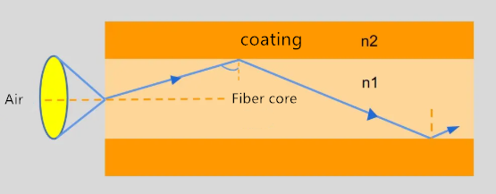 QQ图片20210826103327