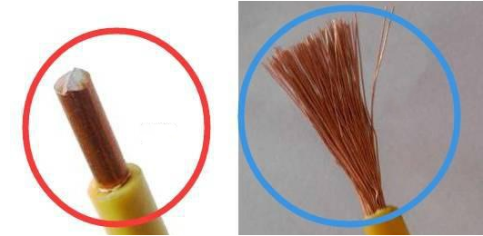 The difference between soft wire and hard wire